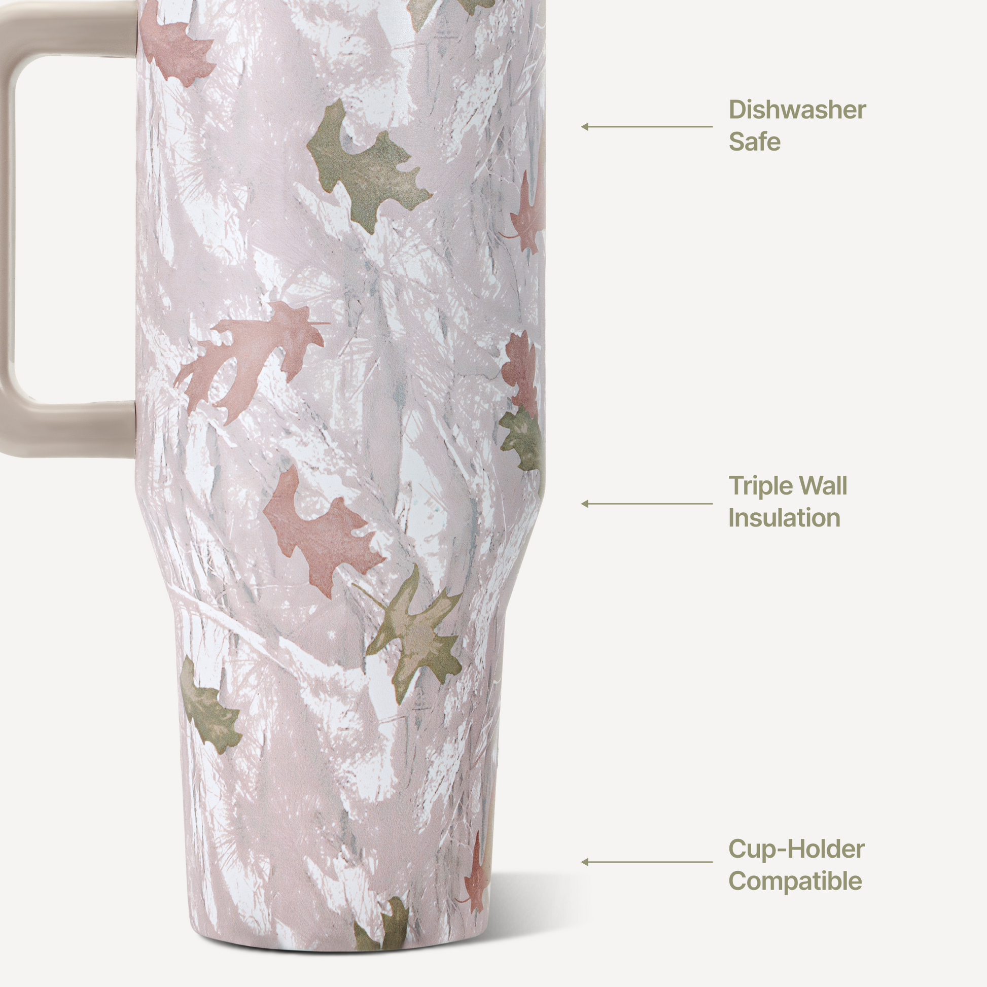 camo-t2 TRVL32-Camo-3-WPI.png